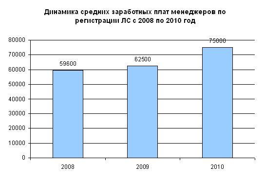 Название изображения15